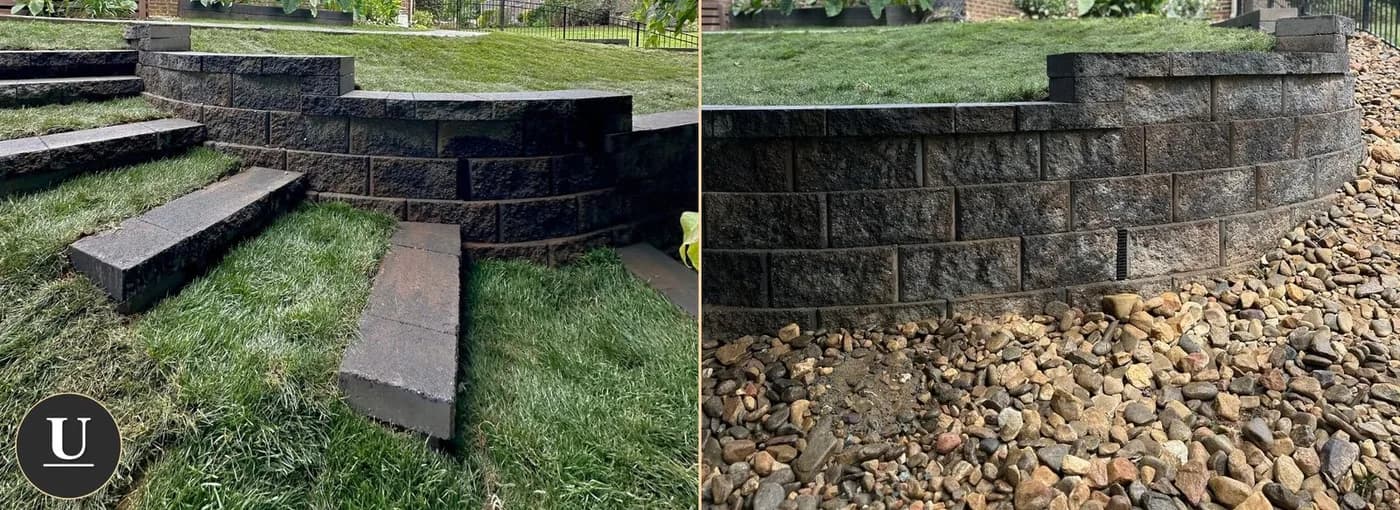 Retaining wall drainage: backfill, pipe & reinforcement