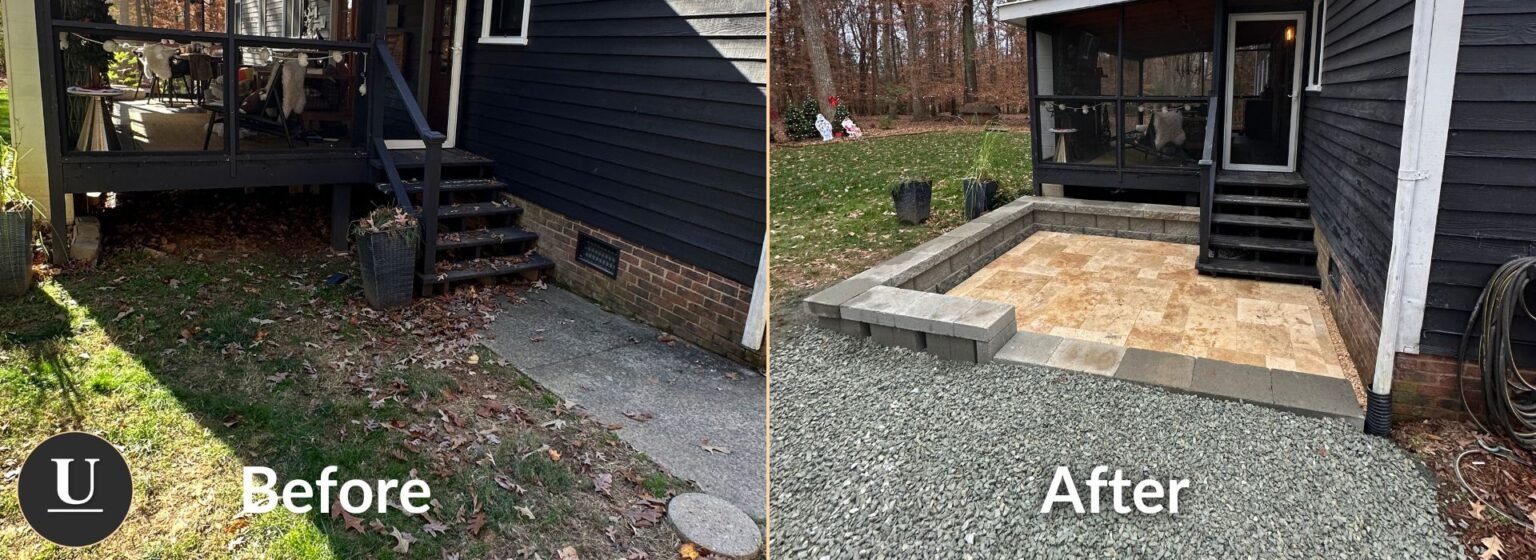 Before and After Sod Installation IN Charlotte NC by Urban Landscape & Construction